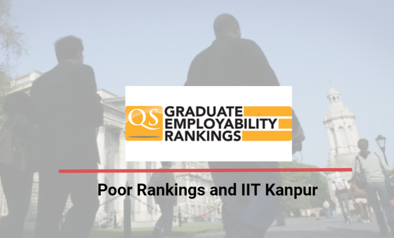 Poor QS Employability Rankings: The story of IIT Kanpur