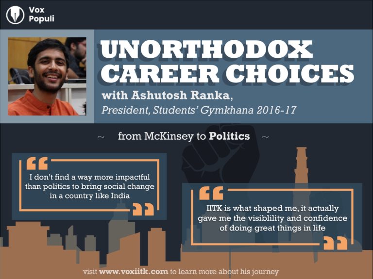 Unorthodox Career Choices- In conversation with Ashutosh Ranka