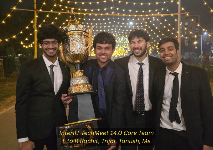 Interiit coreteam